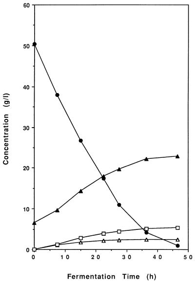 FIG. 5