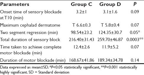 graphic file with name AER-8-175-g002.jpg