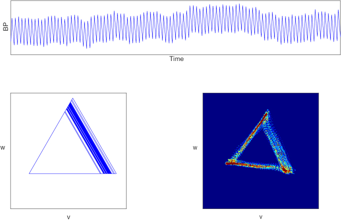 Figure 16.