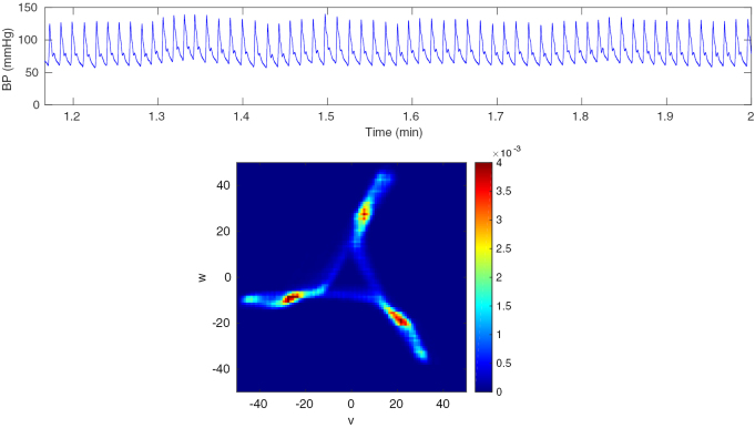 Figure 18.