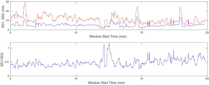 Figure 13.