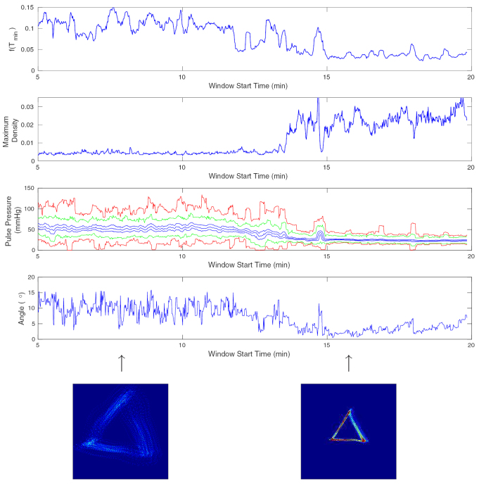 Figure 14.