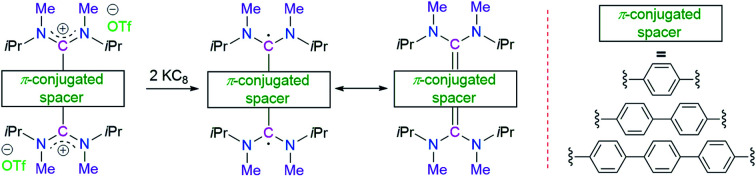 graphic file with name d0sc03622f-ga.jpg