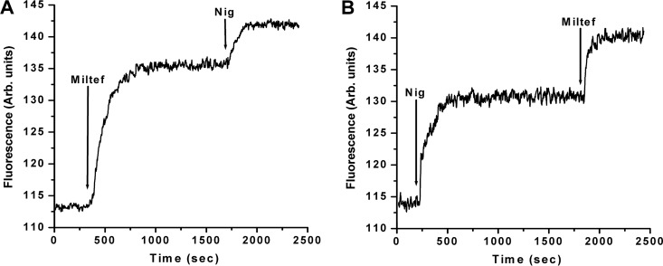 FIG 5