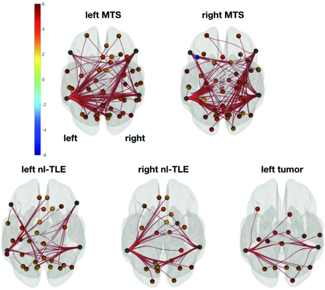 Fig 2.