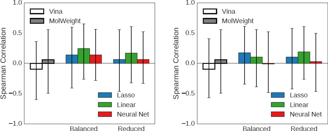 Fig. 13