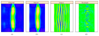 Figure 13