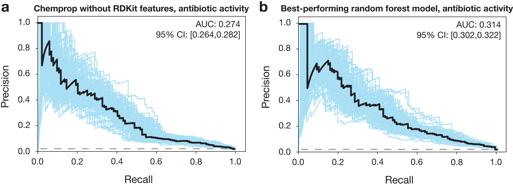 Extended Data Fig. 2.