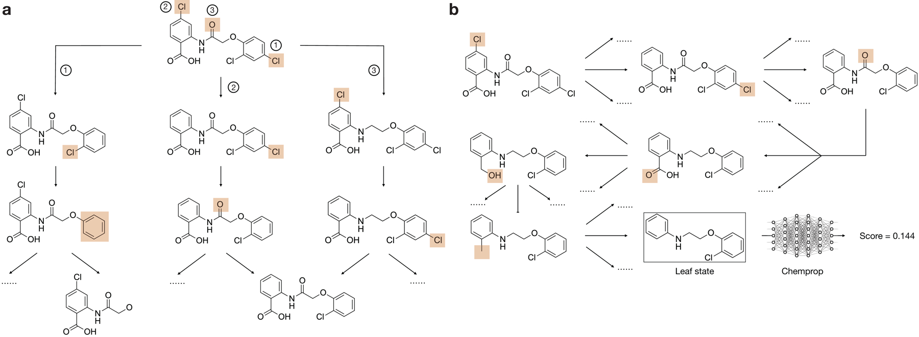 Extended Data Fig. 5.