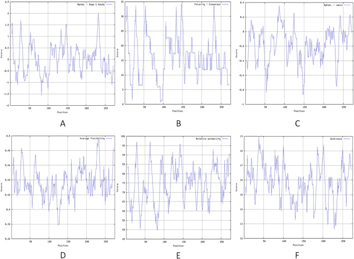 Supplementary Fig. 1