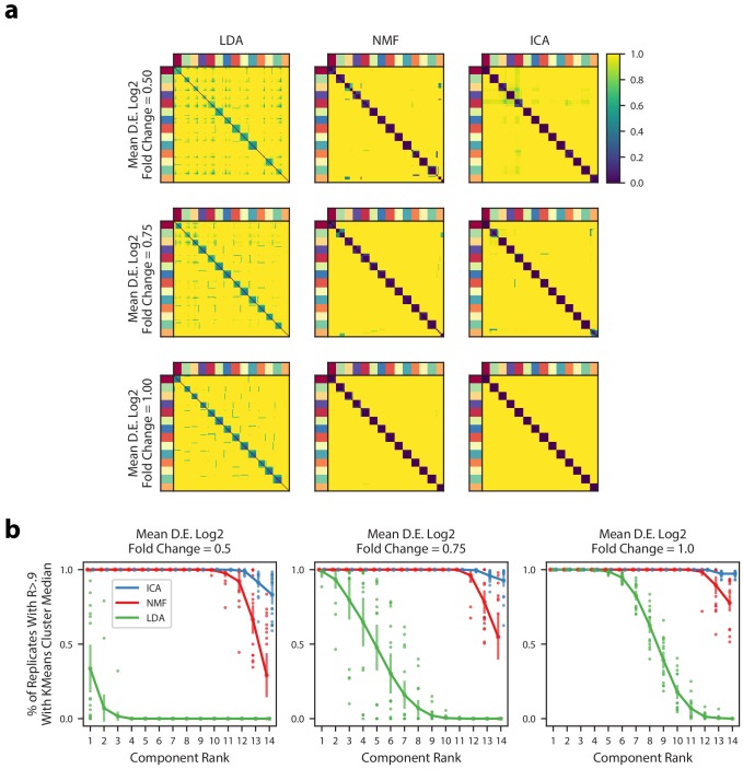 Figure 2—figure supplement 1.