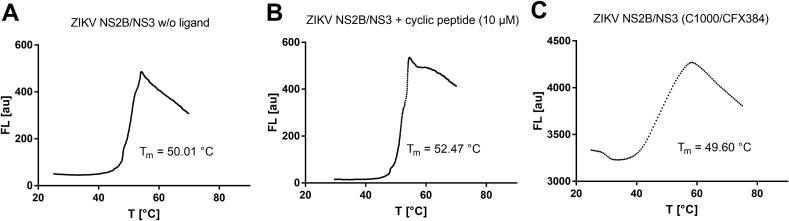 Fig. 11