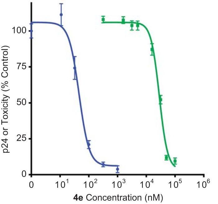 FIG 10