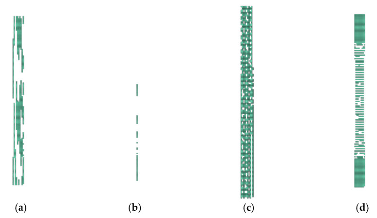 Figure 16