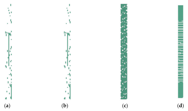 Figure 14