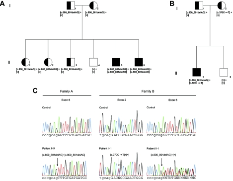 Figure  2. 