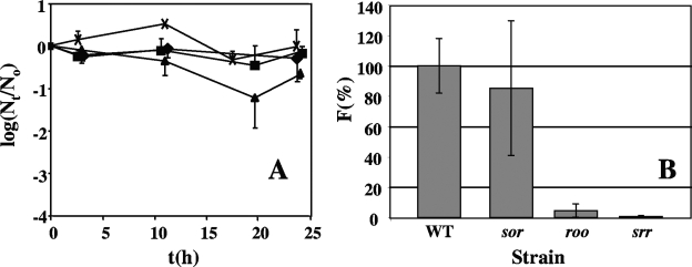 FIG. 5.