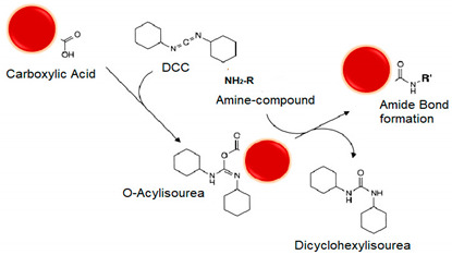 graphic file with name polymers-13-02464-i003.jpg