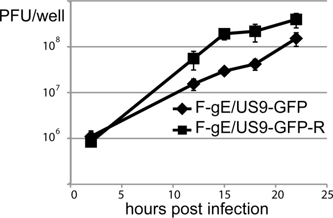 FIG 9