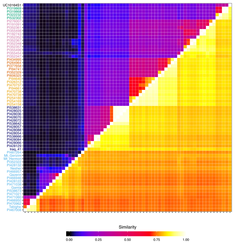 Extended Data Fig. 4