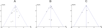 Fig. 13