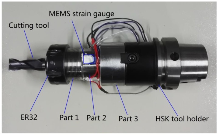 Figure 4