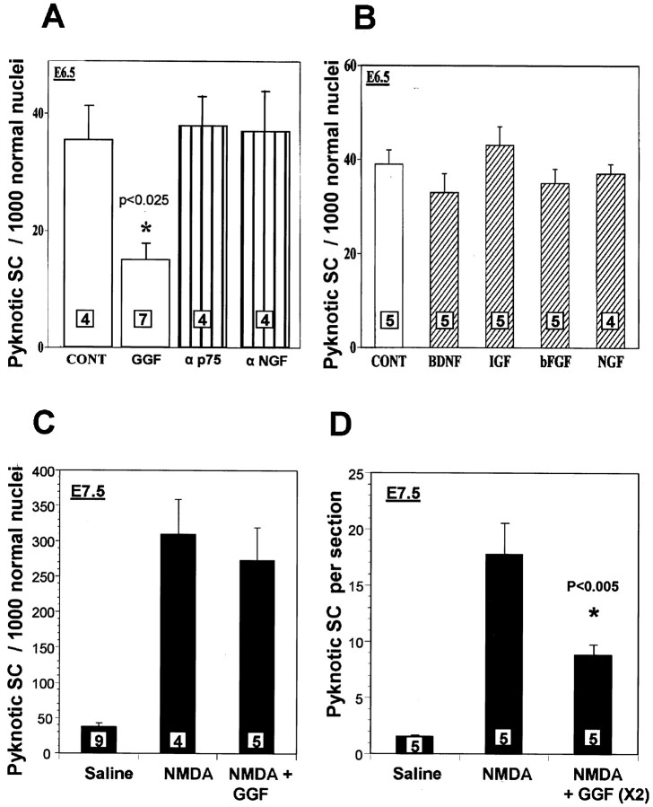 Fig. 9.