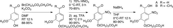 Scheme 1