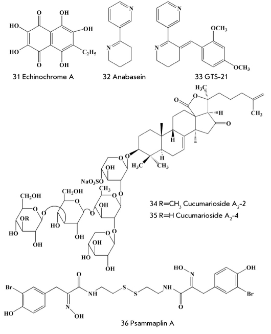 Fig. 8.