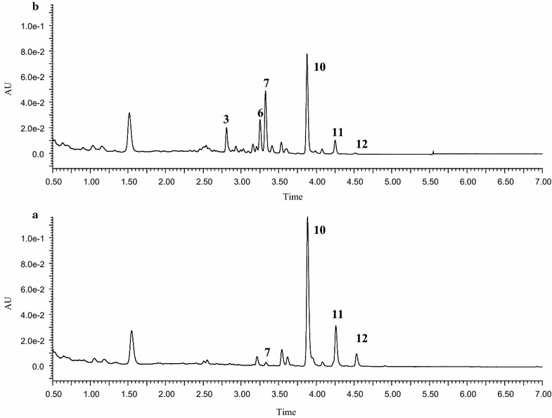 Fig. 3