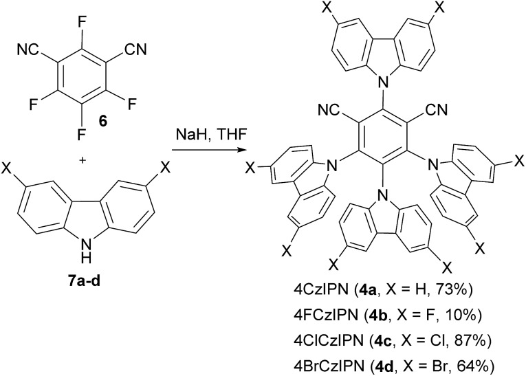 Scheme 2