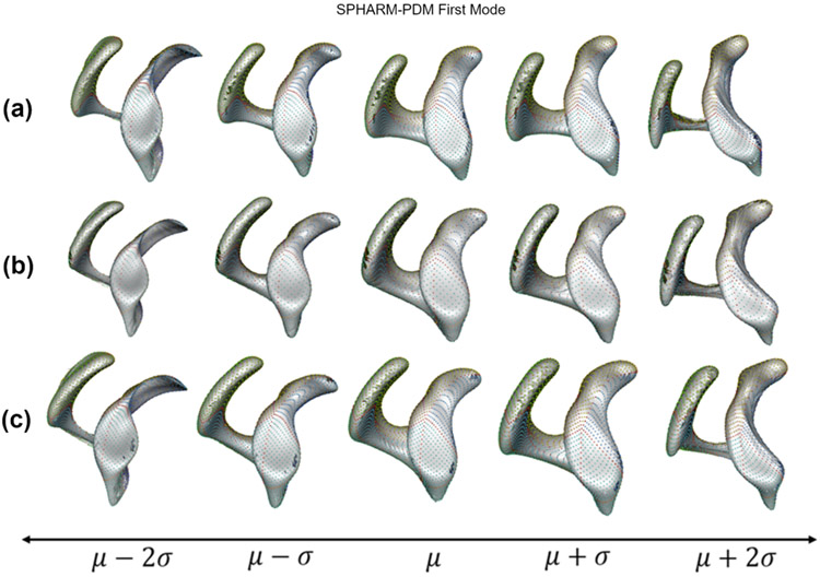 Fig. Appendix F.1.