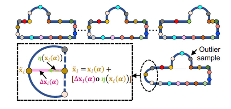 Fig. 11.