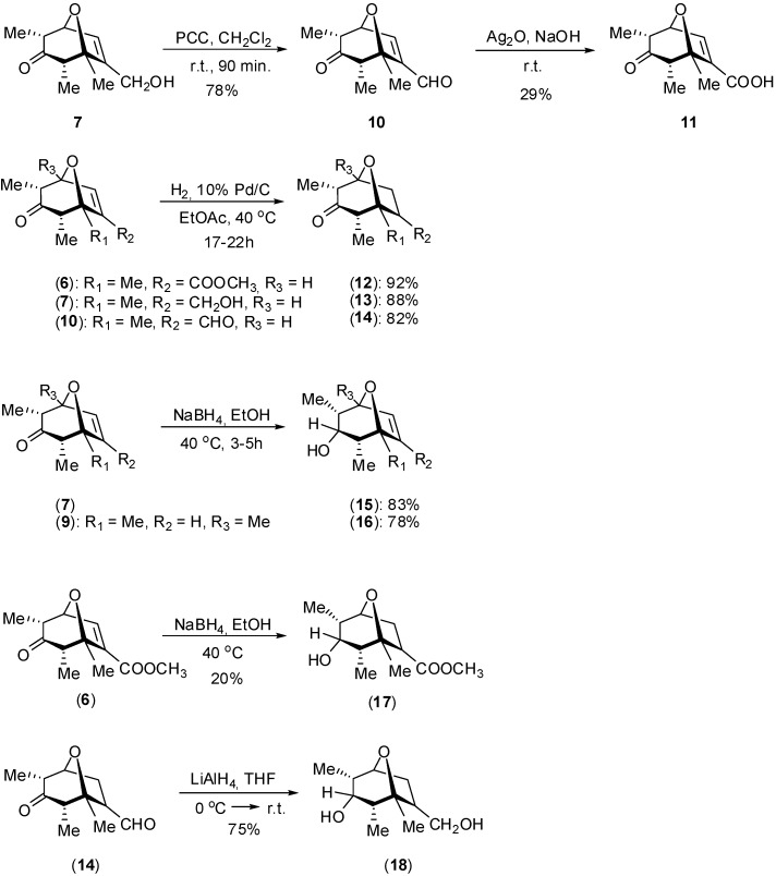 Scheme 2