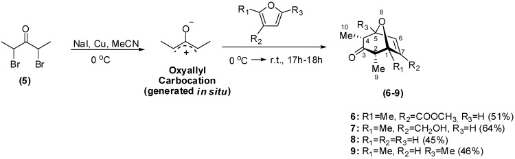 Scheme 1