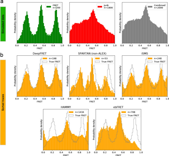 Figure 4—figure supplement 3.