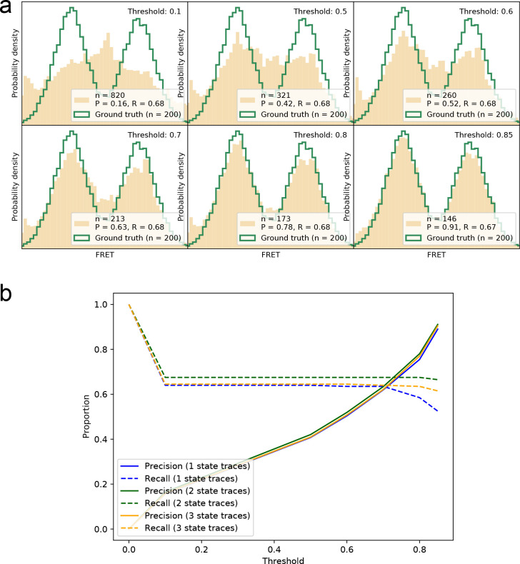 Figure 2—figure supplement 1.