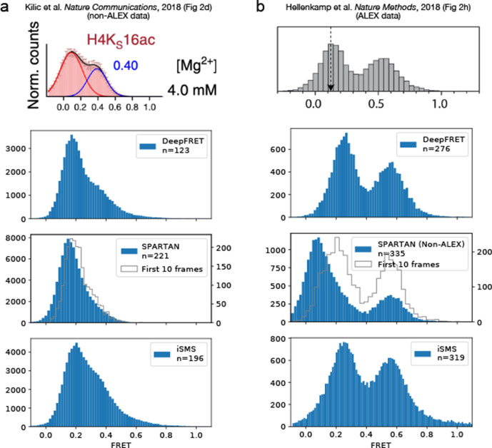 Figure 4—figure supplement 4.