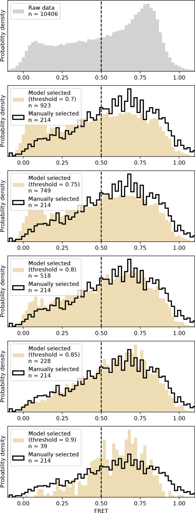 Figure 4—figure supplement 1.