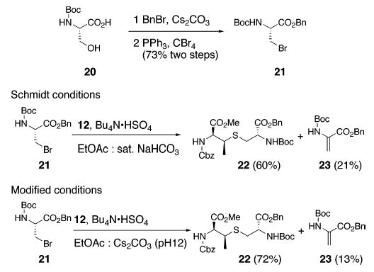 Scheme 6