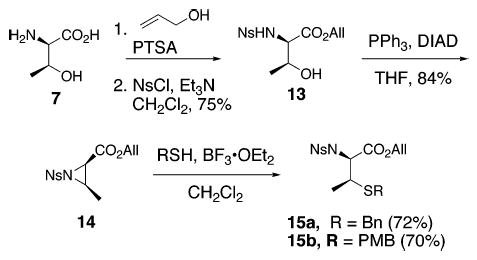 Scheme 3