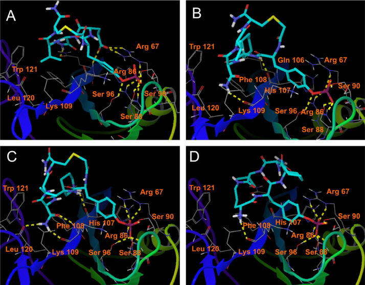 Figure 4.