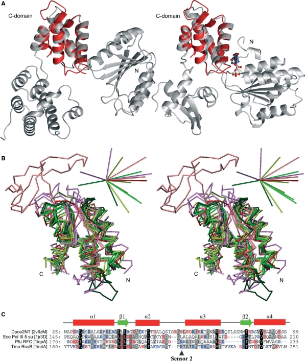 Figure 4.