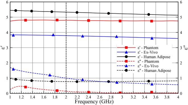 Fig. 11