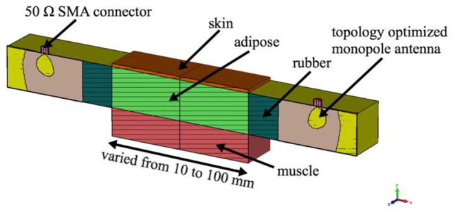 Fig. 15