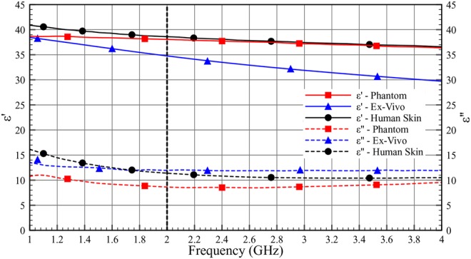 Fig. 10