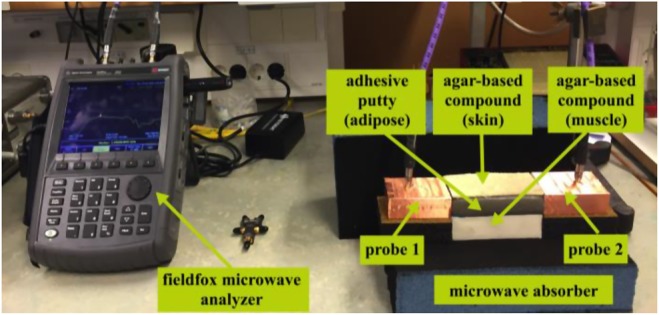 Fig. 13