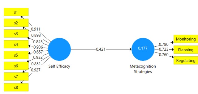 Figure2