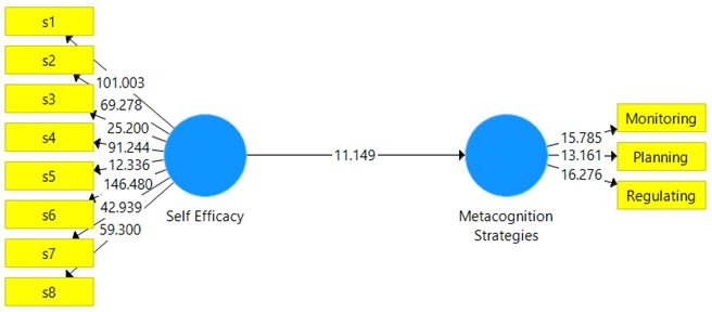 Figure3