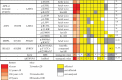 graphic file with name kncl-09-01-1476793-i002.gif